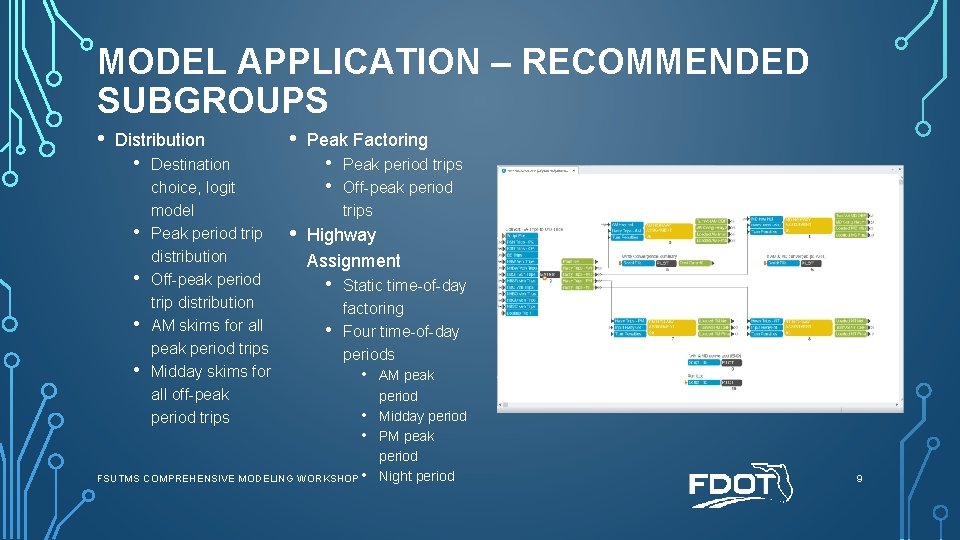 MODEL APPLICATION – RECOMMENDED SUBGROUPS • Distribution • • • Destination choice, logit model