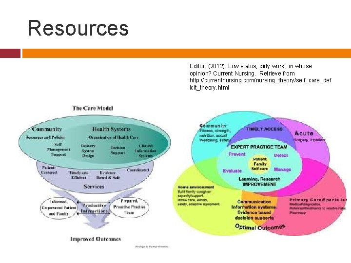 Resources Editor. (2012). Low status, dirty work', in whose opinion? Current Nursing. Retrieve from