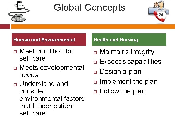 Global Concepts Human and Environmental Meet condition for self-care Meets developmental needs Understand consider