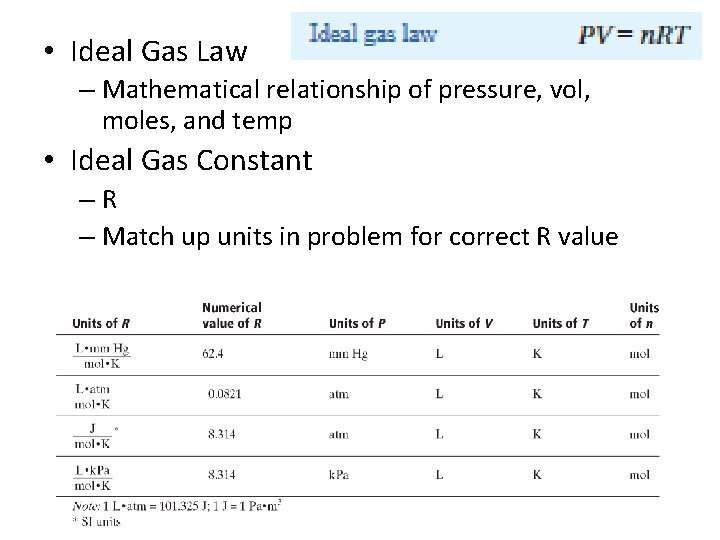  • Ideal Gas Law – Mathematical relationship of pressure, vol, moles, and temp