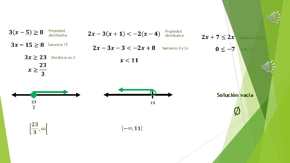 Propiedad distributiva Sumamos 15 Propiedad distributiva FALSO Dividimos en 3 Solución vacía 