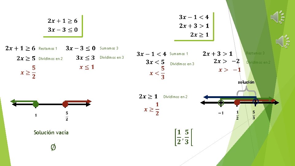 Restamos 1 Sumamos 3 Dividimos en 2 Dividimos en 3 Sumamos 1 Restamos 3