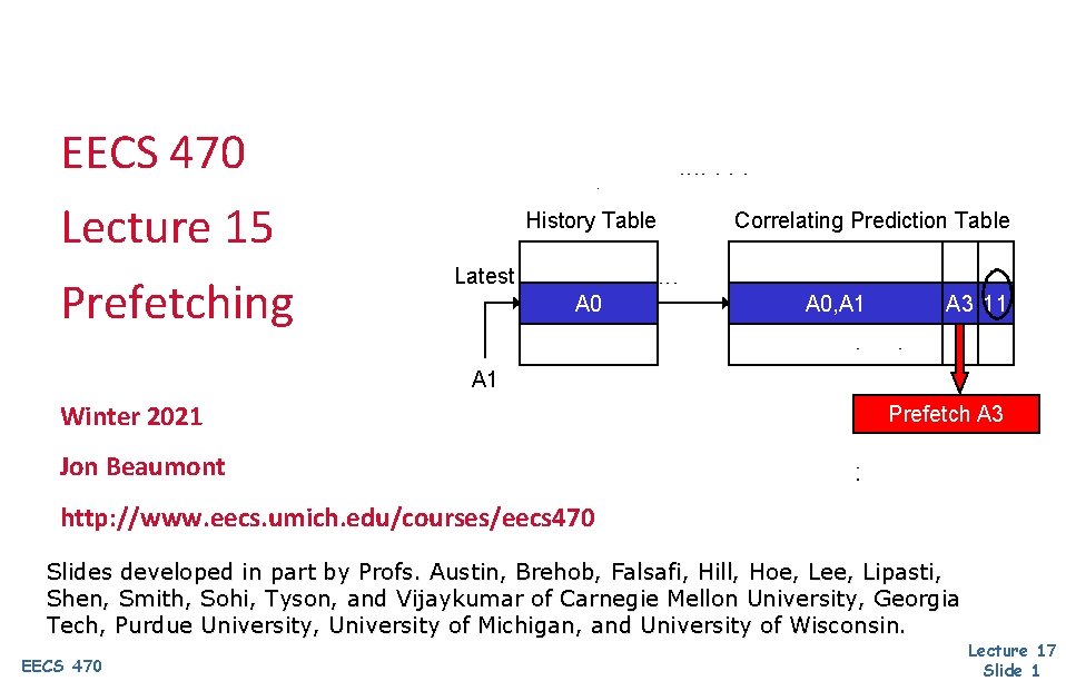 EECS 470 Lecture 15 Prefetching History Table Correlating Prediction Table Latest A 0, A