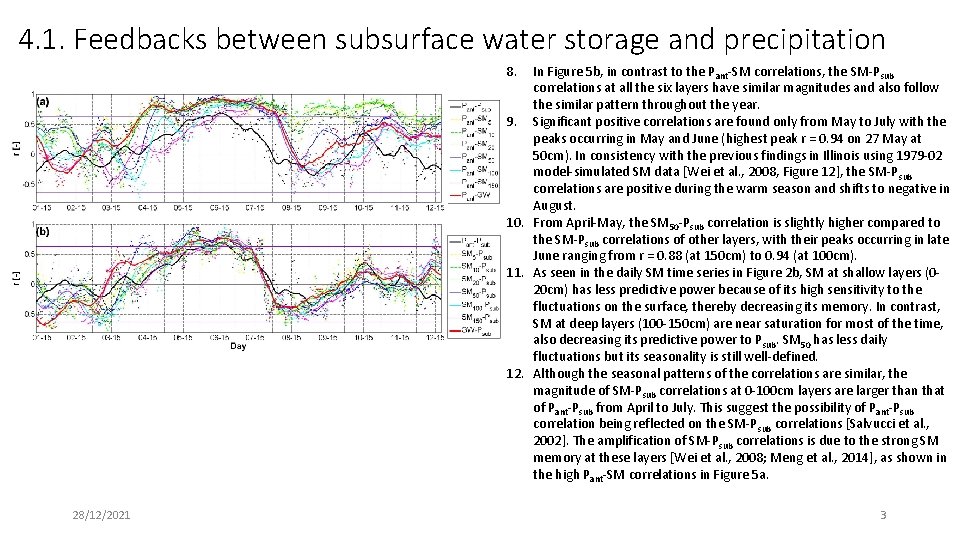 4. 1. Feedbacks between subsurface water storage and precipitation 8. In Figure 5 b,