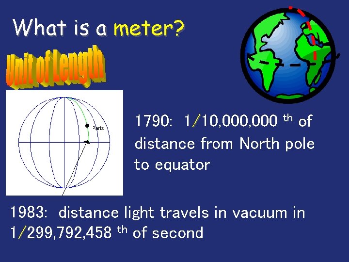 What is a meter? 1790: 1/10, 000 th of distance from North pole to