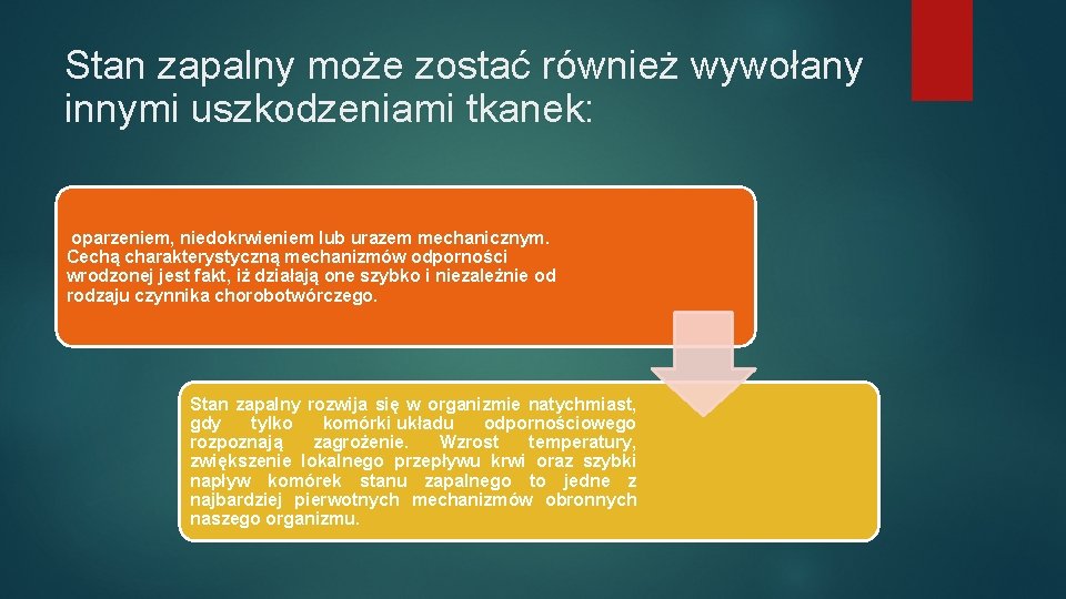 Stan zapalny może zostać również wywołany innymi uszkodzeniami tkanek: oparzeniem, niedokrwieniem lub urazem mechanicznym.