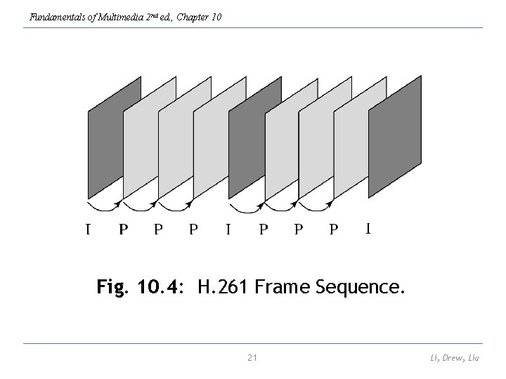 Fundamentals of Multimedia 2 nd ed. , Chapter 10 Fig. 10. 4: H. 261