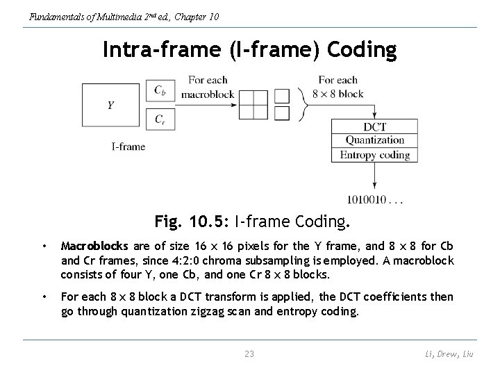 Fundamentals of Multimedia 2 nd ed. , Chapter 10 Intra-frame (I-frame) Coding Fig. 10.