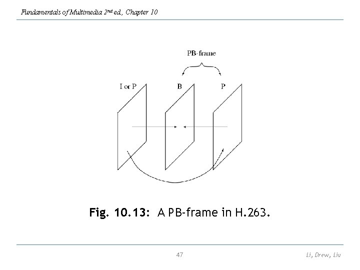 Fundamentals of Multimedia 2 nd ed. , Chapter 10 Fig. 10. 13: A PB-frame