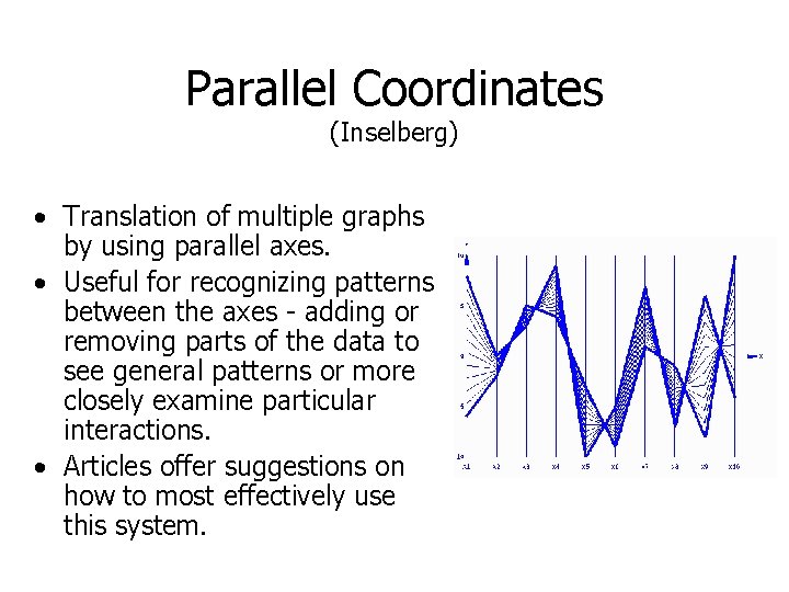 Parallel Coordinates (Inselberg) • Translation of multiple graphs by using parallel axes. • Useful