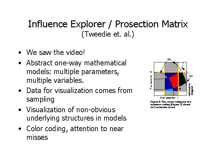 Influence Explorer / Prosection Matrix (Tweedie et. al. ) • We saw the video!