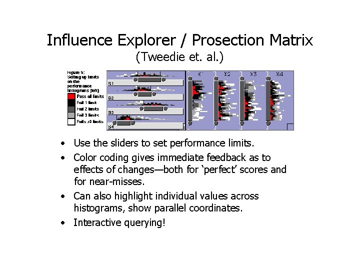 Influence Explorer / Prosection Matrix (Tweedie et. al. ) • Use the sliders to