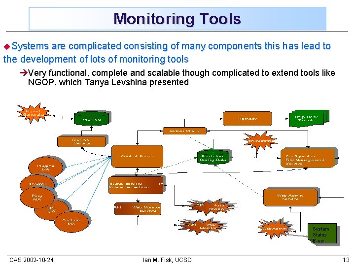 Monitoring Tools u. Systems are complicated consisting of many components this has lead to