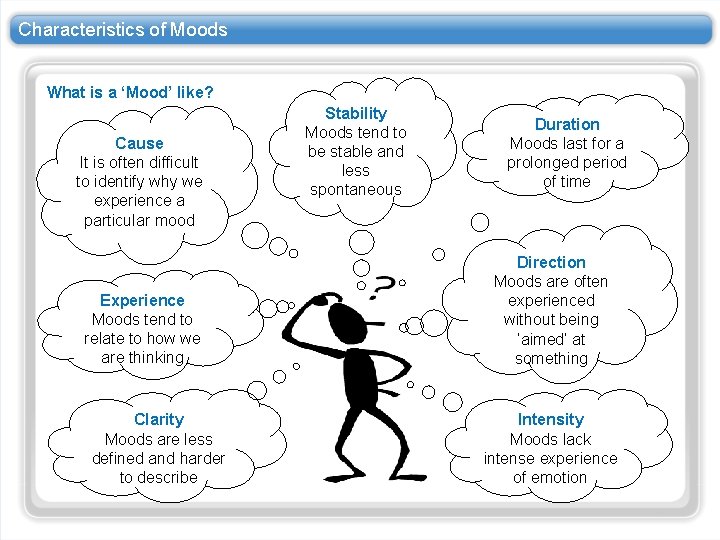 Characteristics of Moods What is a ‘Mood’ like? Cause It is often difficult to Characteristics of Moods What is a ‘Mood’ like? Cause It is often difficult to