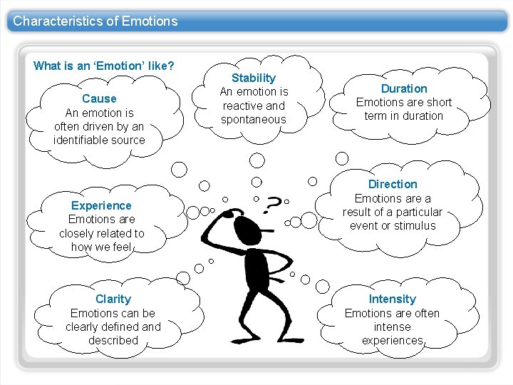 Characteristics of Emotions What is an ‘Emotion’ like? Cause An emotion is often driven Characteristics of Emotions What is an ‘Emotion’ like? Cause An emotion is often driven