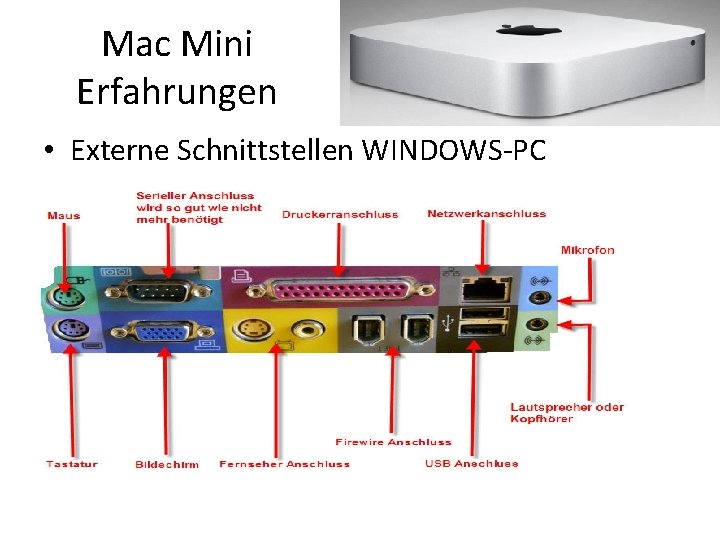 Mac Mini Erfahrungen • Externe Schnittstellen WINDOWS-PC 