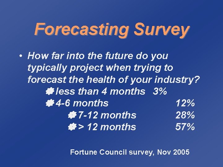 Forecasting Forecasting Survey How far into the future