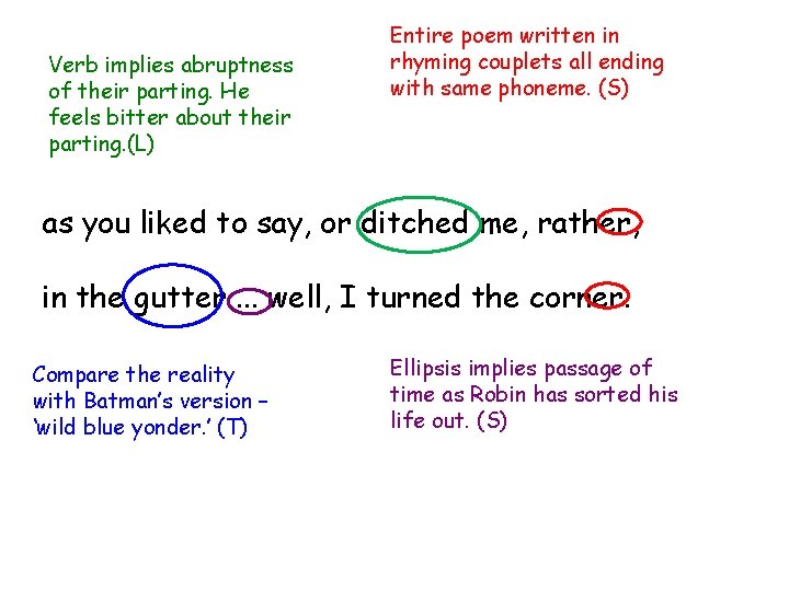 Verb implies abruptness of their parting. He feels bitter about their parting. (L) Entire