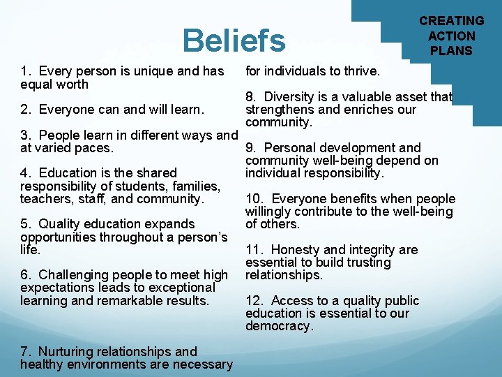 Beliefs 1. Every person is unique and has equal worth 2. Everyone can and