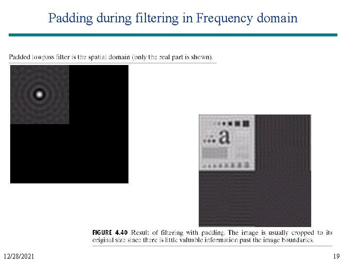 Padding during filtering in Frequency domain 12/28/2021 19 