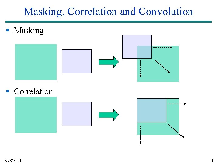 Masking, Correlation and Convolution § Masking § Correlation 12/28/2021 4 