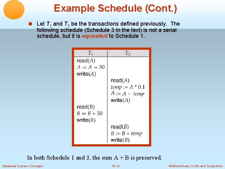 Example Schedule (Cont. ) Let T 1 and T 2 be the transactions defined