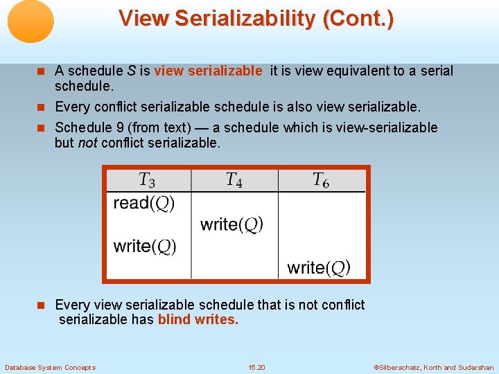 View Serializability (Cont. ) A schedule S is view serializable it is view equivalent