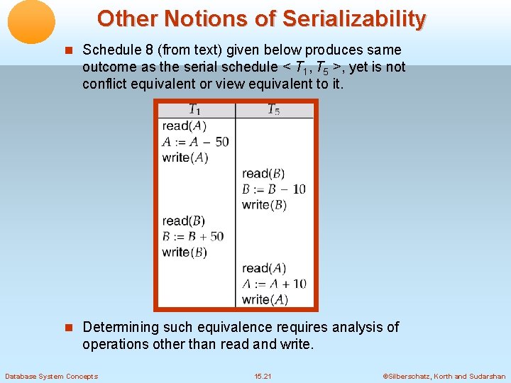 Other Notions of Serializability Schedule 8 (from text) given below produces same outcome as