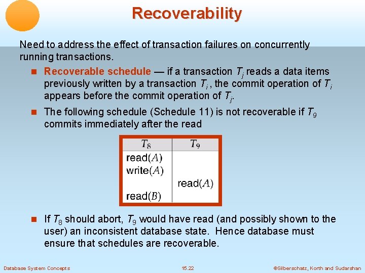 Recoverability Need to address the effect of transaction failures on concurrently running transactions. Recoverable