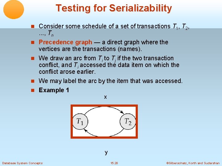 Testing for Serializability Consider some schedule of a set of transactions T 1, T