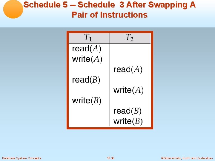Schedule 5 -- Schedule 3 After Swapping A Pair of Instructions Database System Concepts