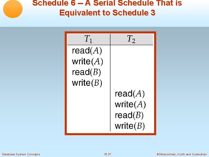Schedule 6 -- A Serial Schedule That is Equivalent to Schedule 3 Database System