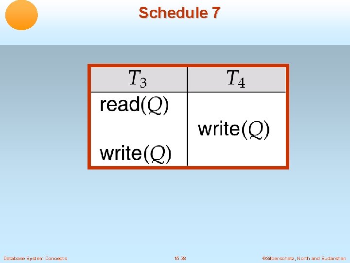 Schedule 7 Database System Concepts 15. 38 ©Silberschatz, Korth and Sudarshan 