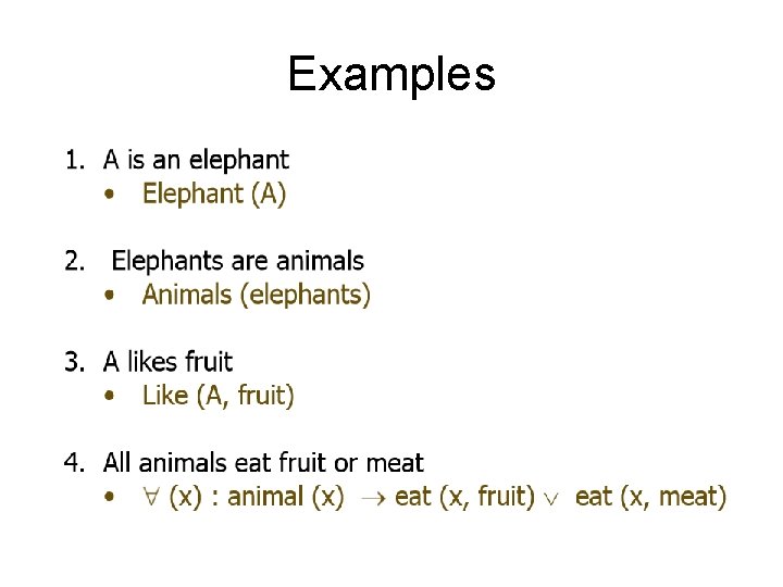 Examples 