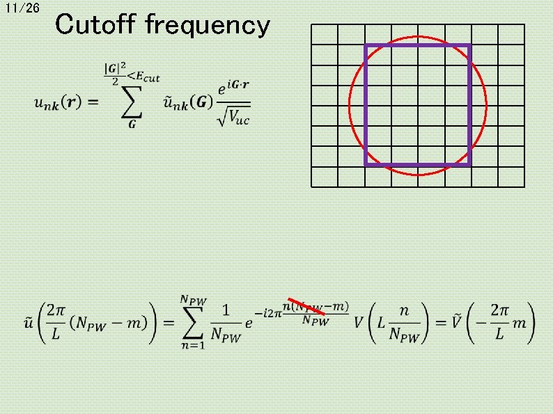 11/26 Cutoff frequency 