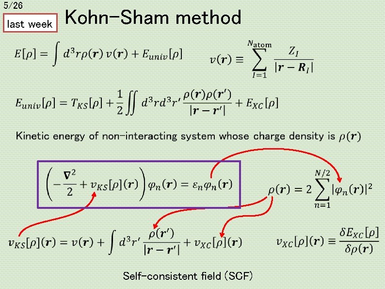 5/26 last week Kohn-Sham method Self-consistent field (SCF) 