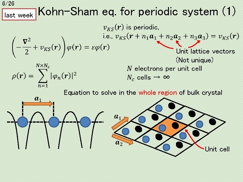 6/26 last week Kohn-Sham eq. for periodic system (1) Unit lattice vectors (Not unique)