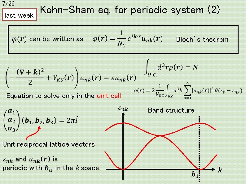 7/26 last week Kohn-Sham eq. for periodic system (2) Bloch’s theorem Equation to solve