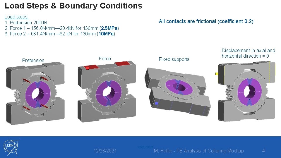 Load Steps & Boundary Conditions Load steps: 1, Pretension 2000 N 2, Force 1