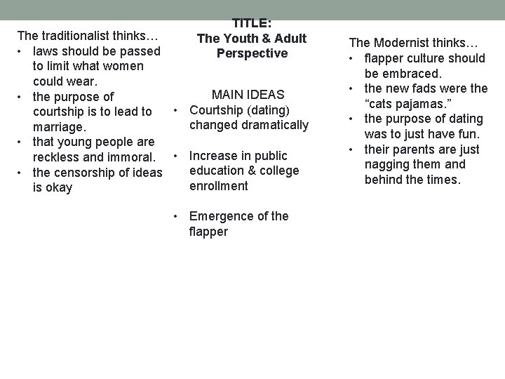 TITLE: The Youth & Adult Perspective The traditionalist thinks… • laws should be passed