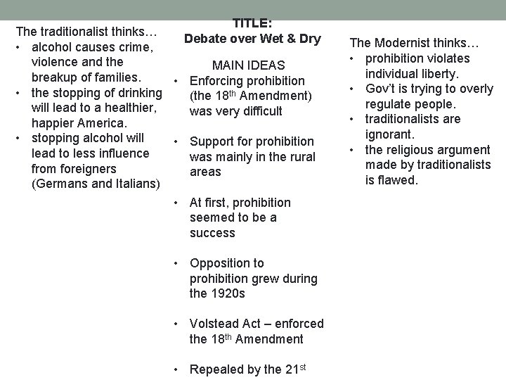 TITLE: The traditionalist thinks… Debate over Wet & Dry • alcohol causes crime, violence