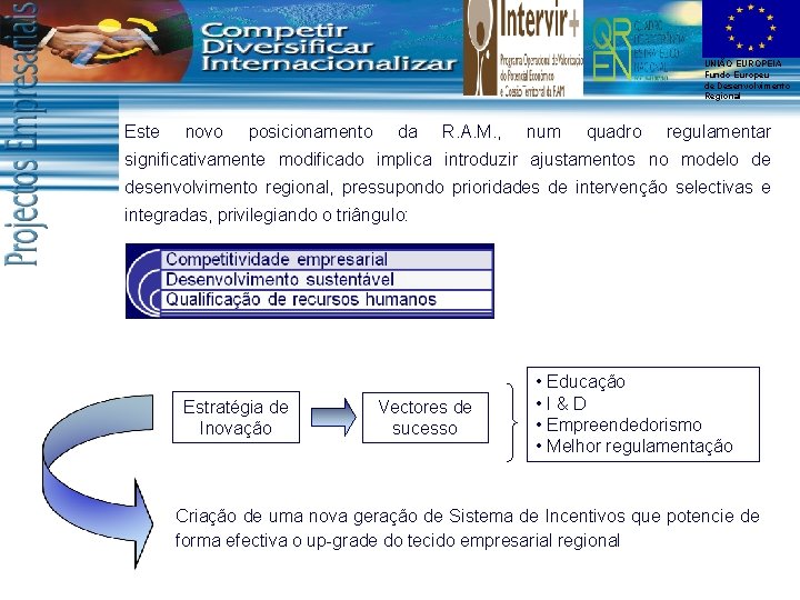 UNIÃO EUROPEIA Fundo Europeu de Desenvolvimento Regional Este novo posicionamento da R. A. M.