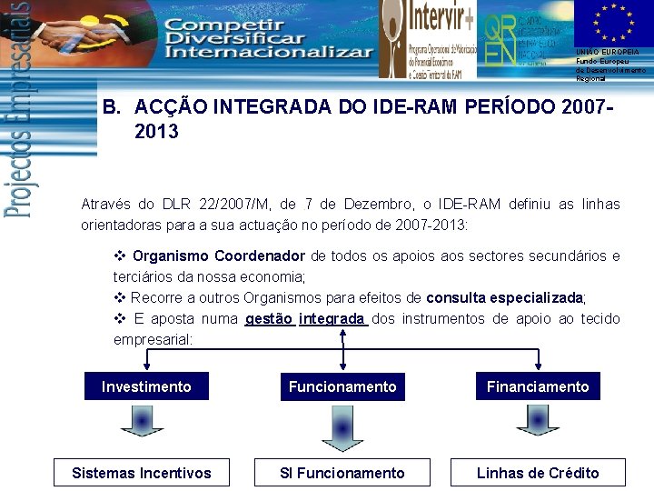 UNIÃO EUROPEIA Fundo Europeu de Desenvolvimento Regional B. ACÇÃO INTEGRADA DO IDE-RAM PERÍODO 20072013