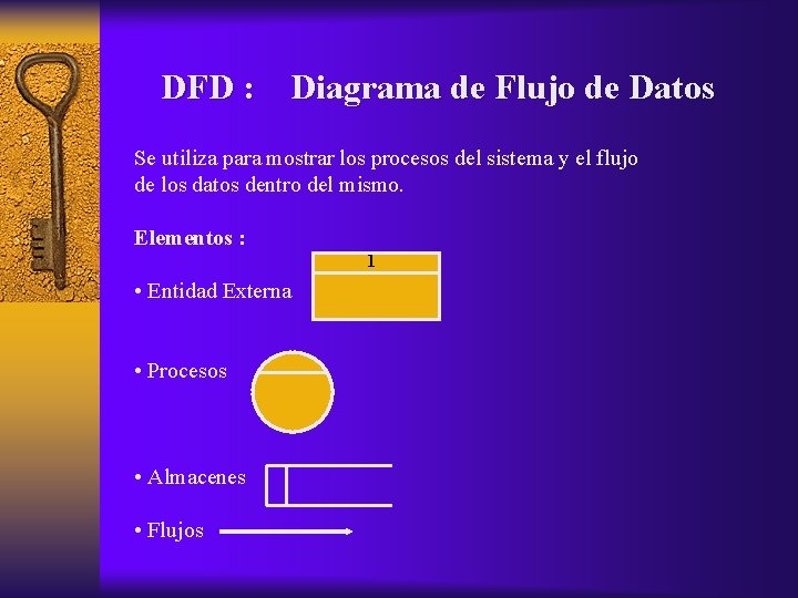 DFD : Diagrama de Flujo de Datos Se utiliza para mostrar los procesos del