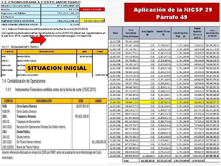 Aplicación de la NICSP 29 Párrafo 49 1. 4. 1. Instrum Financieros emitidos antes