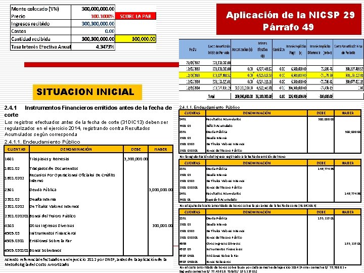 Aplicación de la NICSP 29 Párrafo 49 SITUACION INICIAL 2. 4. 1 corte Instrumentos