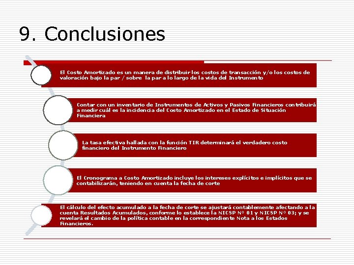 9. Conclusiones El Costo Amortizado es un manera de distribuir los costos de transacción