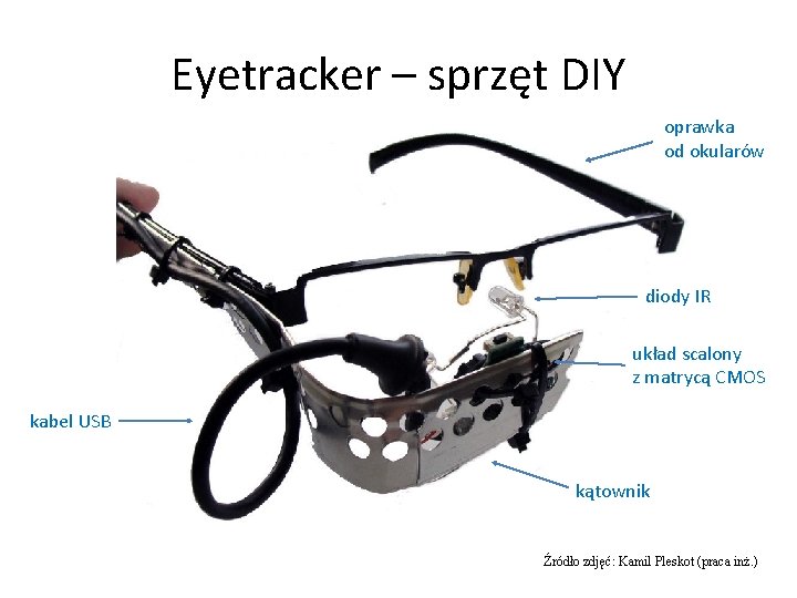 Eyetracker – sprzęt DIY oprawka od okularów diody IR układ scalony z matrycą CMOS