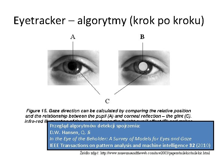 Eyetracker – algorytmy (krok po kroku) Przegląd algorytmów detekcji spojrzenia: D. W. Hansen, Q.