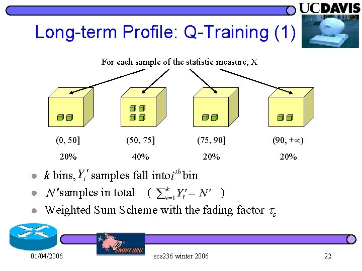 Long-term Profile: Q-Training (1) For each sample of the statistic measure, X l l